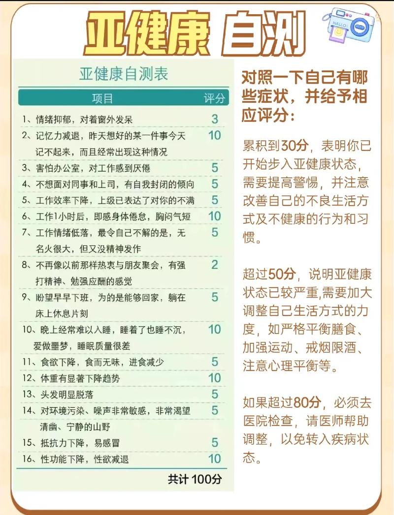 健康自测表：守护你的身体