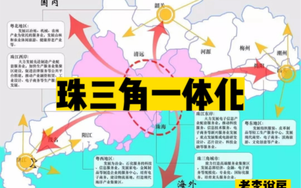 兰星健康